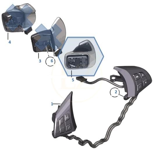 BMW E-Serie Paddle Kit LCI - LZ-Customs